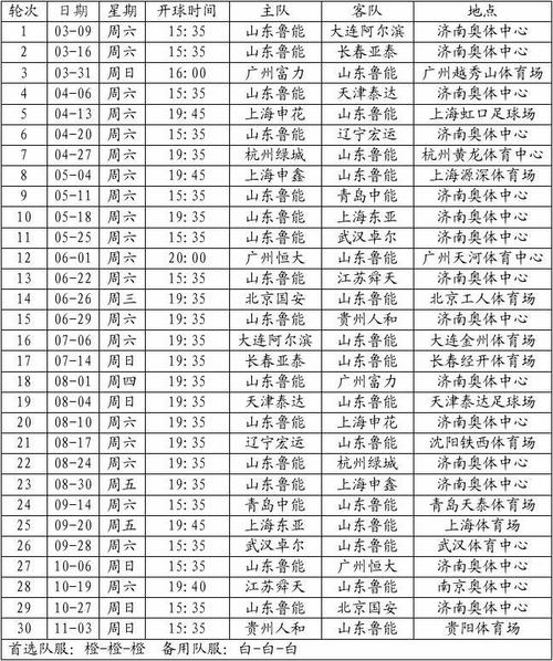 天津足球赛程时间表，足球天才礼包码2023